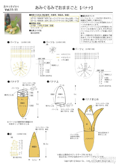 水果玩偶图解分享[心] 给孩子做玩具真心好， 搭配宜家的餐具盒道具，简直就是一个小小美食家了[鼓掌]