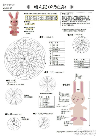 指尖玩物三款小动物图解分享[心]