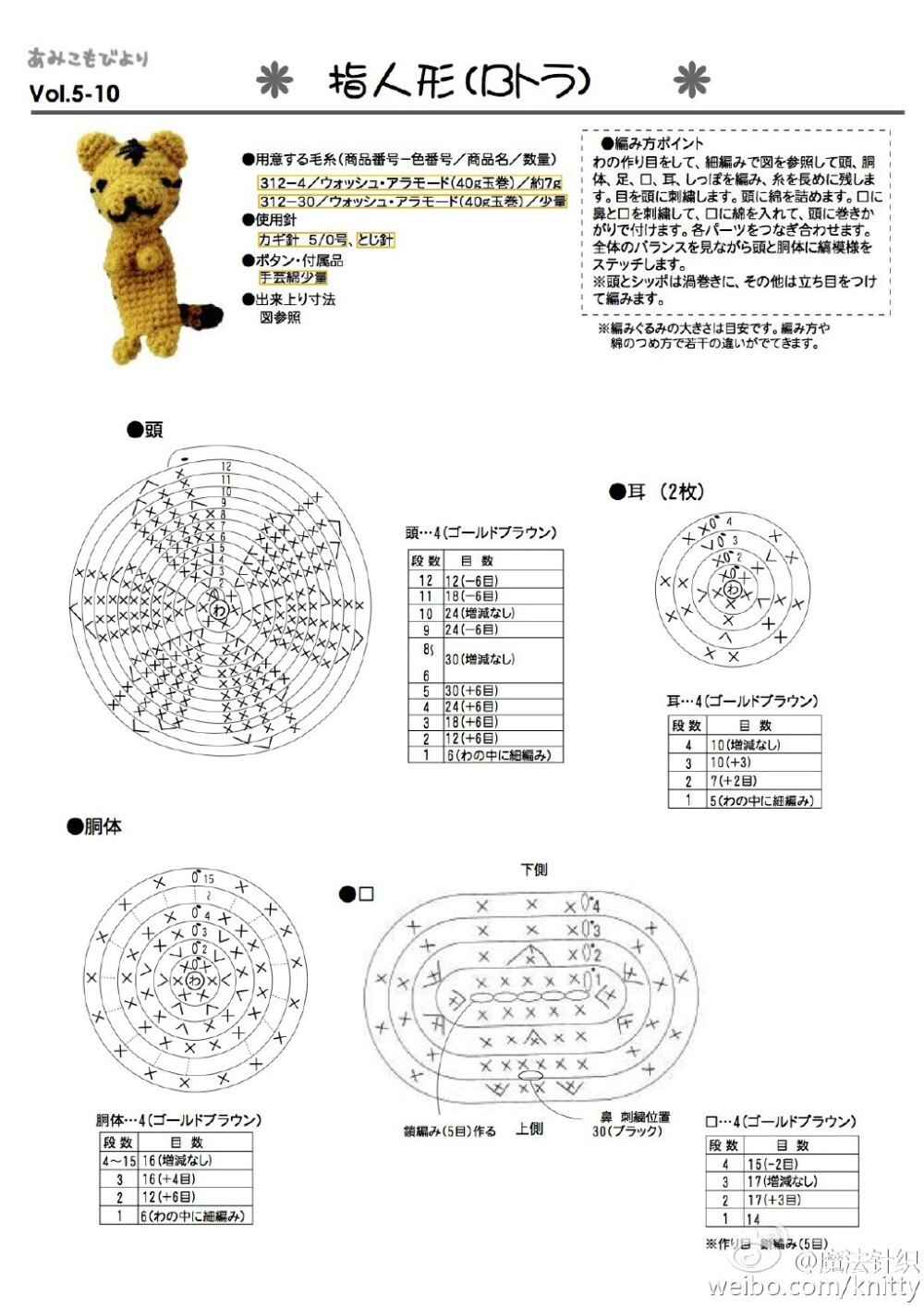 指尖玩物三款小动物图解分享[心]