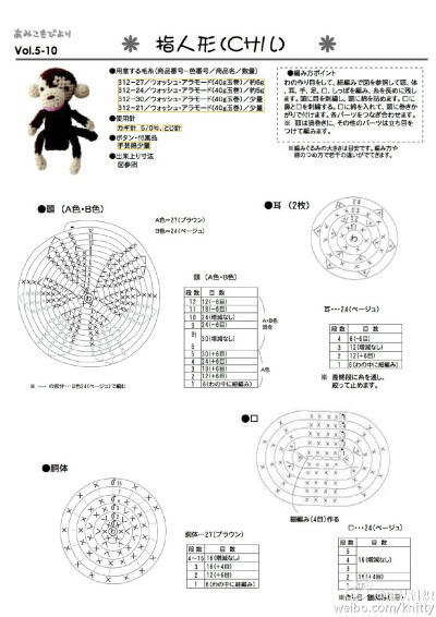 指尖玩物三款小动物图解分享[心]