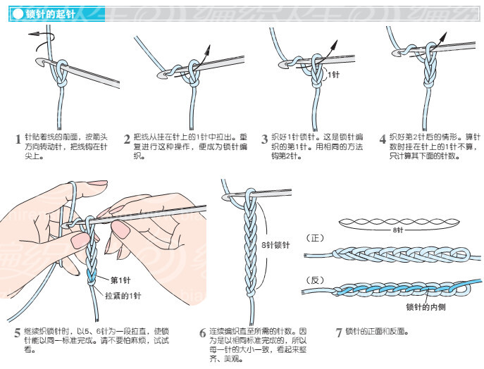 起针方法