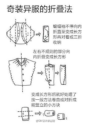 一旦整理，就不会变乱的家庭整理指南