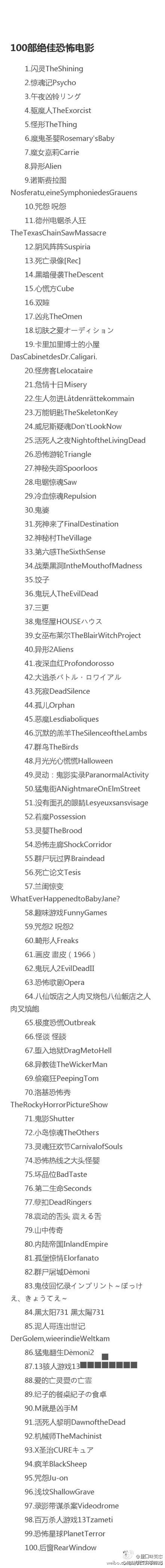 【100部绝佳恐怖电影】这里的恐怖片要能看个大半，就能成为恐怖片达人了。。。你看过多少？转