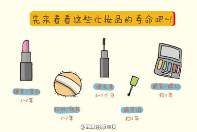 【过期化妆品变废为宝的方法】 你是否也在抱怨堆积如山的化妆品如果化妆品过期了，扔掉了就太浪费了，下面向大家介绍一下小技巧 ，学习学习了，从今以后不败家