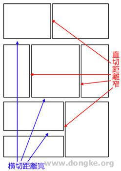 当你把分格分好后，要正式画草稿时， 有一点要注意的，就是格与格之间的间距距离。 一般采取的分割间距方式， 为直切距离窄，横切距离宽的方式， 虽然有些人知道要如此分隔，但是原理在哪里？ 相信没有几个人了解，甚至忽略分隔宽窄的问题，