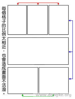 就像我们说到格子形状，如果太过方正， 那麼构图画面就会显的单调没变化，格区的分配也是一样。