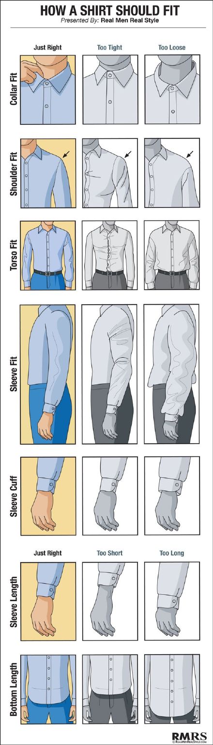 #绘画参考# 【初学者向】西服的款式和绘制裤子时需注意的一些细节~（出处在图中）