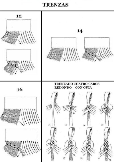 FORO ARMAS BLANCAS - Cuchillos, navajas y más. - COSIDO Y TRENZADO CON CUERO ( TUTORIALES ) - Fundas y talabartería