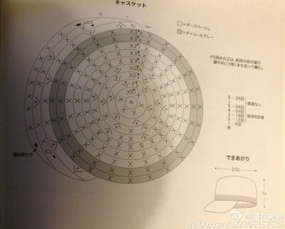 送图解