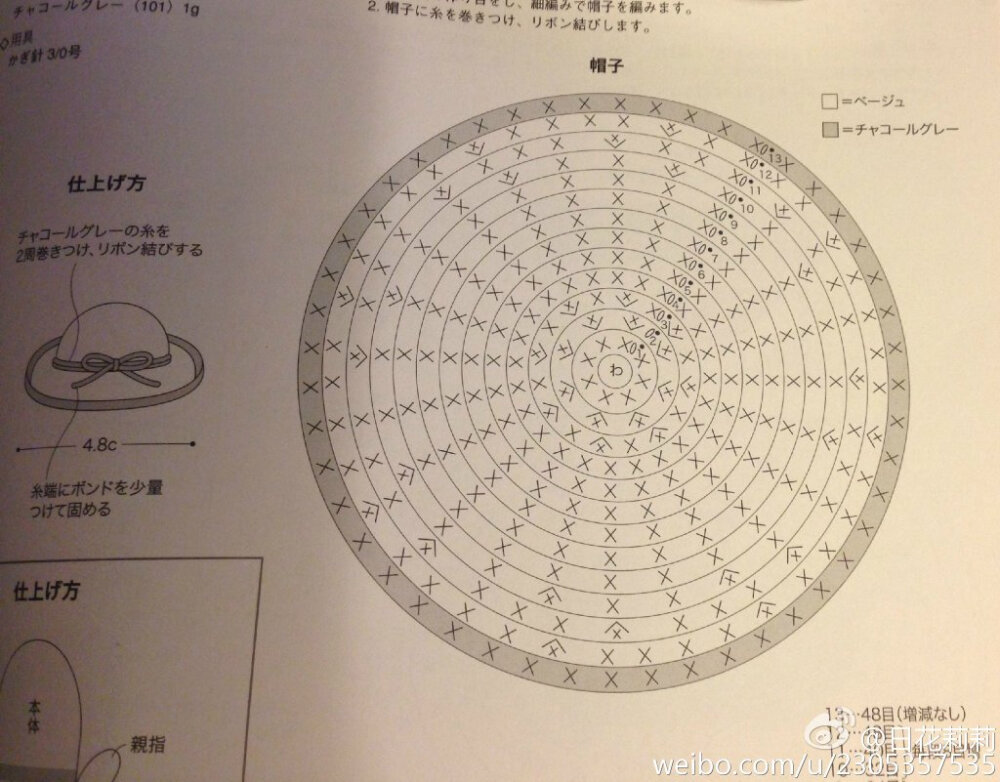 送图解