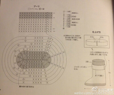 送图解