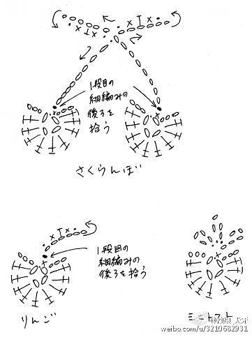 #钩针图解##平面小物#装饰小物，苹果樱桃草莓