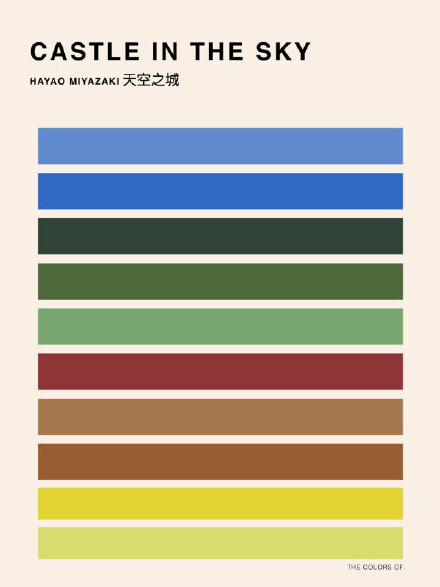 宫崎骏电影的日本动漫颜色搭配之美，一起来学习吧！