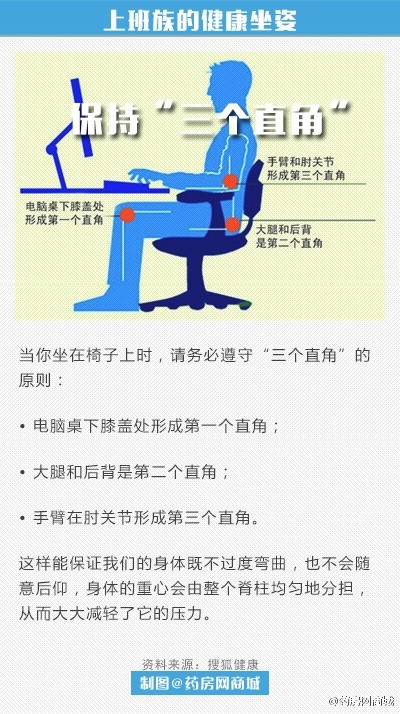  【上班族怎样才能“坐”得健康？】上班族朋友们每天和办公椅绑在一起的时间远远超过8小时！！久坐加上加上错误的坐姿的危害就不多说了，如腰酸背痛、颈椎病变等问题。坐姿如何调整？遵从这5点，缓解两大“受害人”颈椎和眼睛 的疼痛和疲劳！