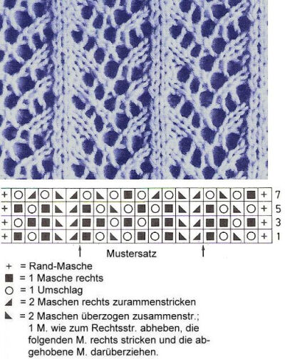 Lace knitting pattern with chart ~ ajourmuster-strickanleitung2-gross.jpg (502×632)