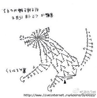 【编织人生热帖推荐】平面小动物的钩法，用来搭配 O网页链接 (出处: 编织人生论坛)
