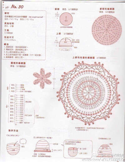 #钩针图解分享# 分享2款钩针针插喔，有森森的，有清新款的，可以自己发挥，图解清晰[嘻嘻]