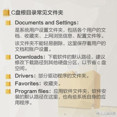 告诉你电脑中常见文件夹有什么功能，让你知道什么可以删，什么不可以删，小伙伴们还不赶快收了！#技能#