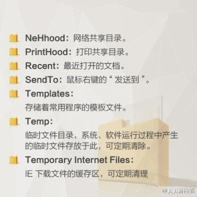 告诉你电脑中常见文件夹有什么功能，让你知道什么可以删，什么不可以删，小伙伴们还不赶快收了！#技能#