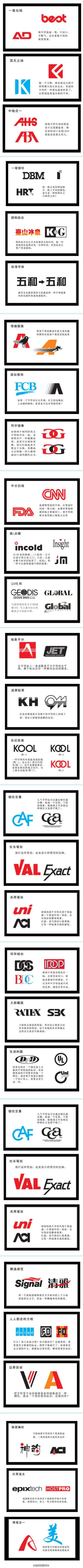 【推荐：设计LOGO的三十种技巧】