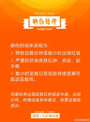  【晒伤后如何处理呢？】晒伤后皮肤会出现红斑，严重的还会皮肤红肿、脱皮、起水泡，几小时至几天后皮肤持续变黑。不过不用担心，轻度红斑一般会自行消退，或者用『冰牛奶』倒在纱布上湿敷，起到镇定美白的作用。日晒后皮肤水分流失，黑色素合成增加，记得补充大量的水分与适量的维生素 C。