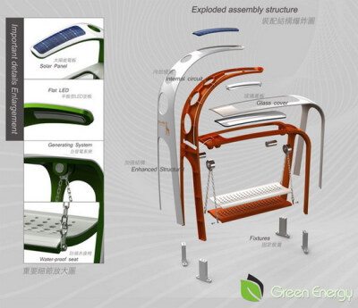  由设计师Chen Wei &amp;amp; Lu Yanxin设计，可以自主摆动，在夜间可以自主提供照明的长颈鹿路灯。这是一个很巧妙的设计，每次秋千的摆动和太阳能电池板都可以给这个路灯充电。对城市的环境绿化很有帮助，同时生态…