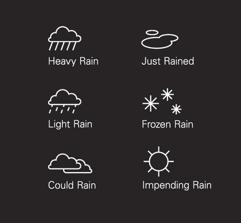 this isn't happiness™ (Weather Icons), Peteski