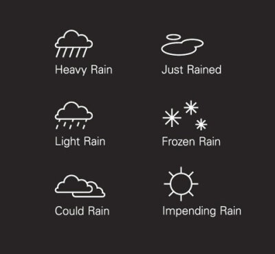 this isn't happiness™ (Weather Icons), Peteski