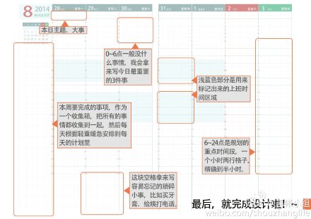 #手帐术# 【第②步：设计电子稿】小编习惯使用Illustrator（.ai）做矢量图设计，接下来是一个简单地AI小教程啦，只介绍了大家询问比较多的地方，有些小工具不知道怎么用的话可以度娘一下哦！当然你也可以使用你习惯的工具如CRD、PS、Word、Excel等进行设计~