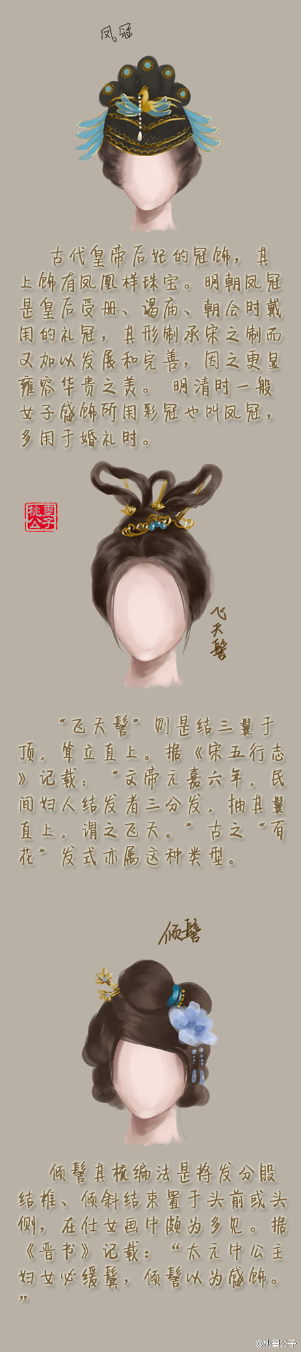 古代女子的多种发型