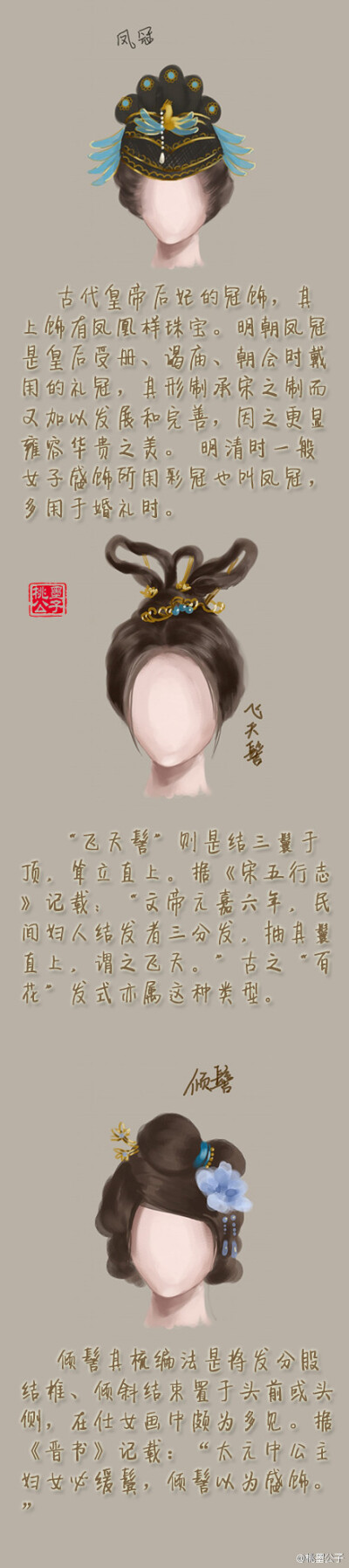 古代女子的多种发型