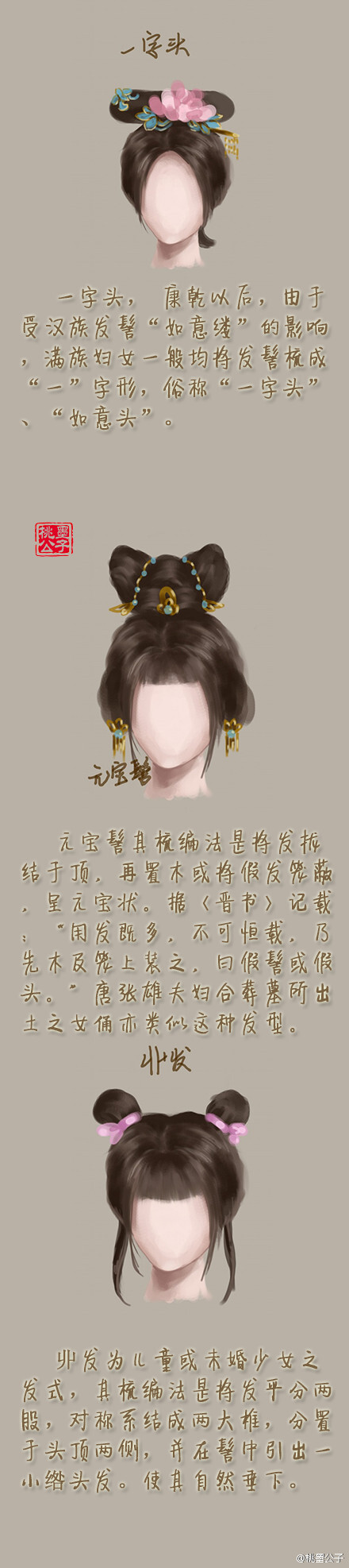 古代女子的多种发型