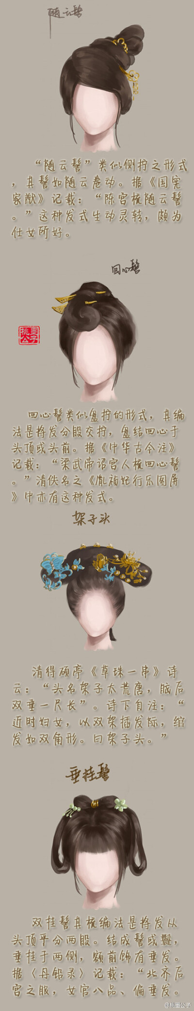 古代女子的多种发型