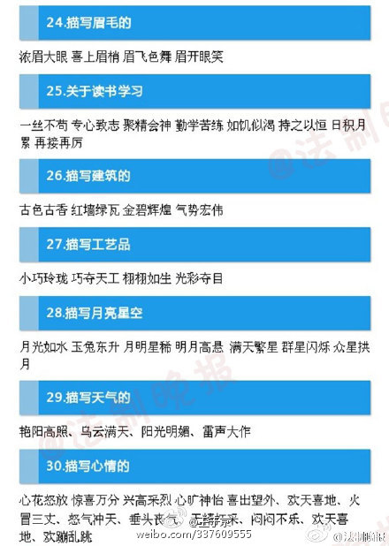 小学常用的成语大全，给你家孩子留着，绝对用得着！