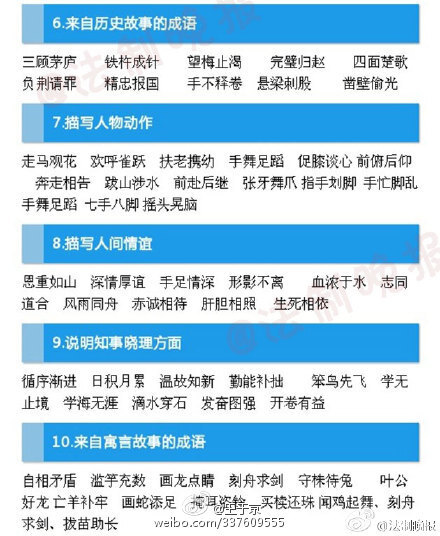 小学常用的成语大全，给你家孩子留着，绝对用得着！