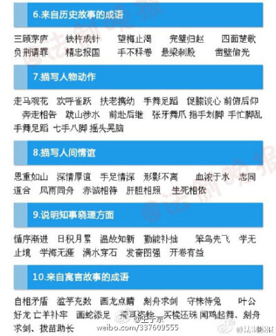 小学常用的成语大全，给你家孩子留着，绝对用得着！