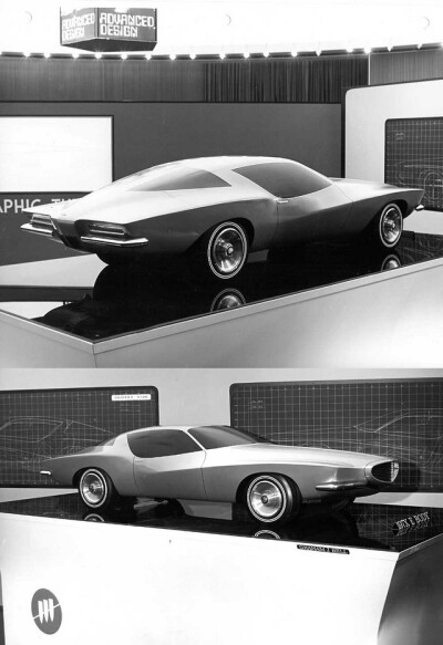 1971 Buick Riviera early concept