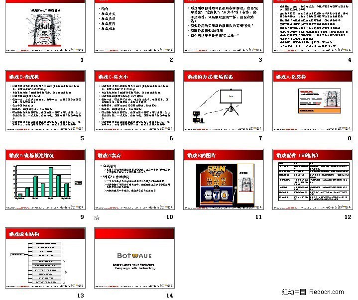 朝日啤酒疯狂Party游戏设计pptwww.2ppt.cn