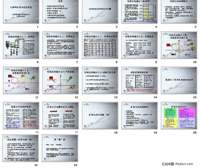 九寨沟矿泉水定位报告ppt幻灯片www.2ppt.cn