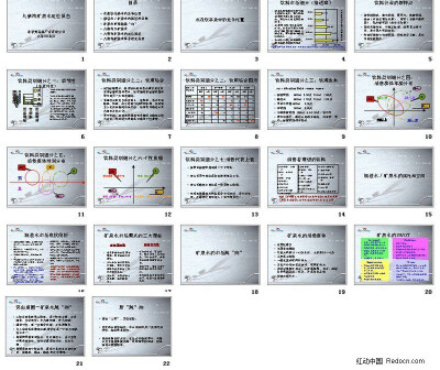 九寨沟矿泉水定位报告ppt幻灯片www.2ppt.cn