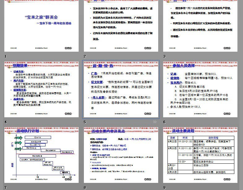 宝来下线一周年纪念活动PPT模板www.2ppt.cn