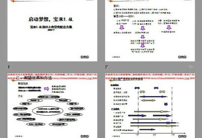 宝来深圳上市宣传配合方案PPT模板www.2ppt.cn