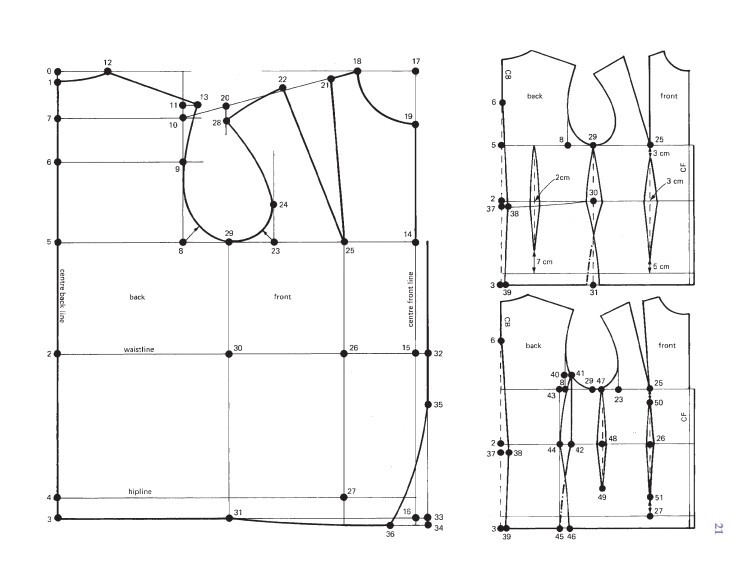 服装款式结构设计制版Metric Pattern Cutting for Women's Wear