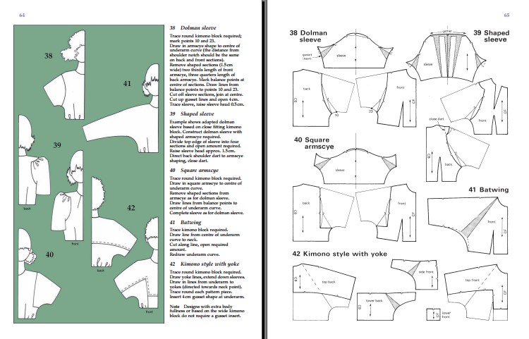 服装款式结构设计制版Metric Pattern Cutting for Women's Wear