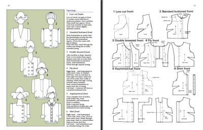 服装款式结构设计制版Metric Pattern Cutting for Women's Wear