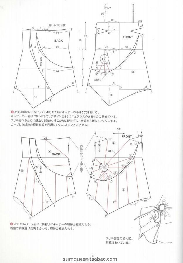 服装立体裁剪 中道友子魔法立体裁剪 Pattern magic1-3