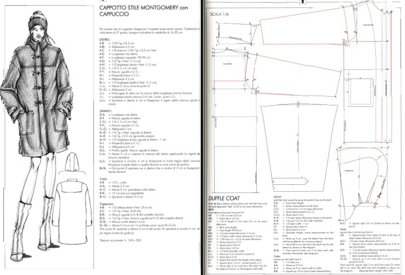 服装设计资料 Il Modellismo 女装款式制图设计打板技巧