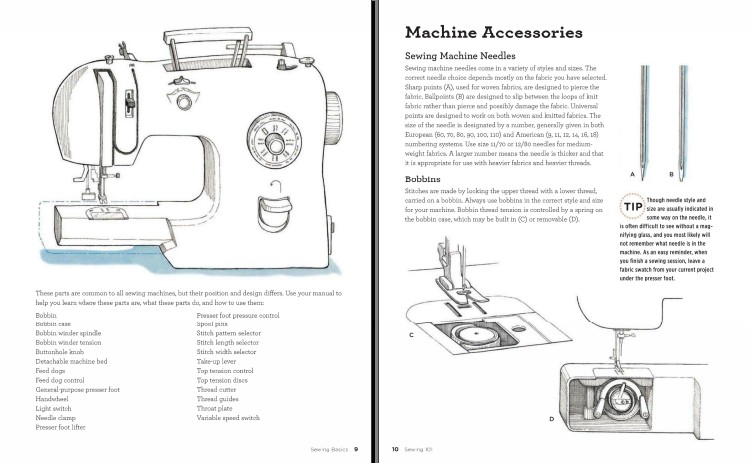 Sewing 101 英文缝纫 手工DIY 服装设计师制衣教程