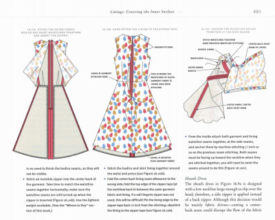 Professional Sewing Techniques for Designer 服装设计专业结构