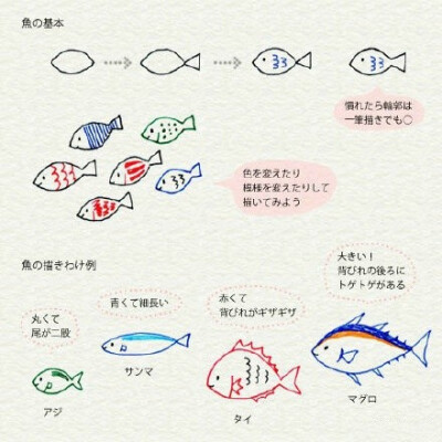 日系超萌简笔画小素材第二弹，手帐必备。